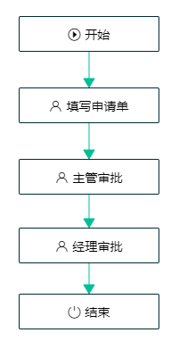 1610077638834-f2409c77-4fbc-4f36-98d3-b8bad19459bc.png