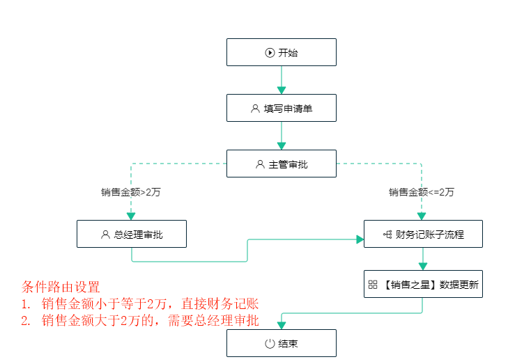 1610116881798-e96195b2-80e0-430a-8660-e027ae9f6fc8.png
