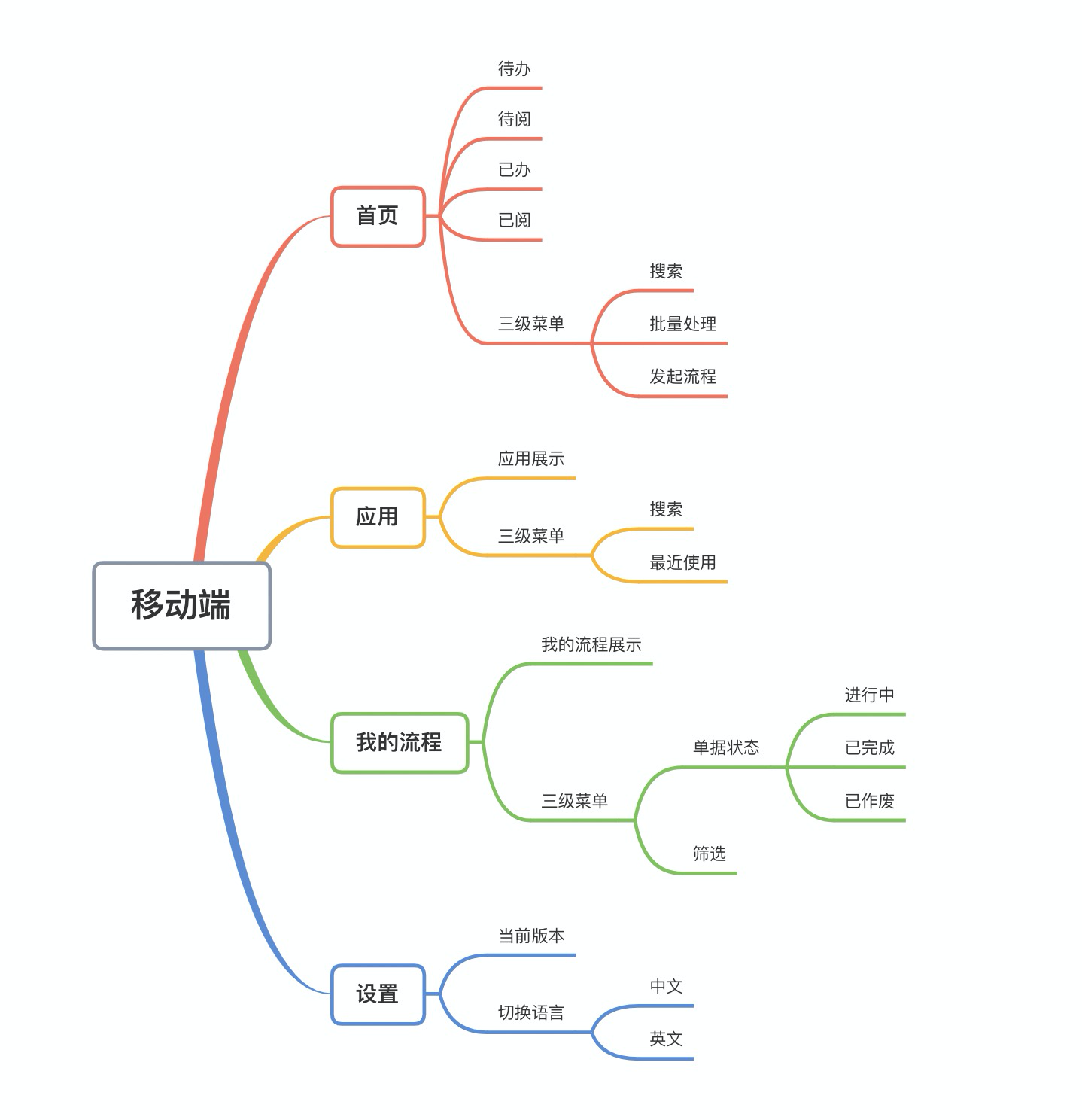1612842891704-e6c40307-f084-473d-b63e-938f29477d2c.png
