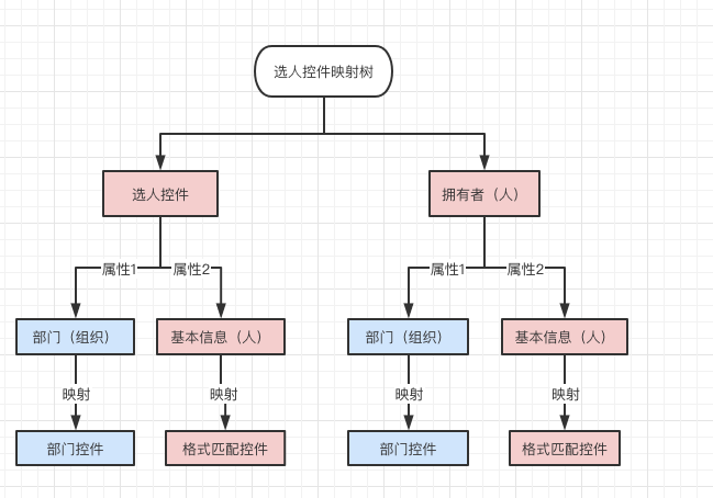 1617953791108-c8671e5b-d275-49e2-b689-aa3c43ec681b.png