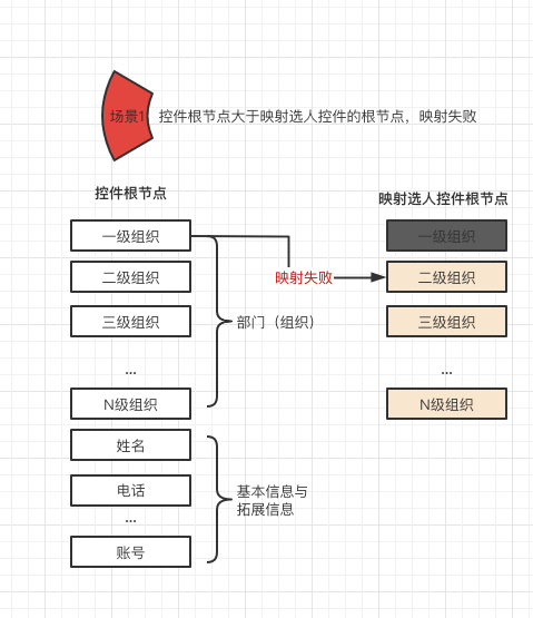 1617953919916-575d9525-1fdd-49d1-bd9c-127a7129bca3.png