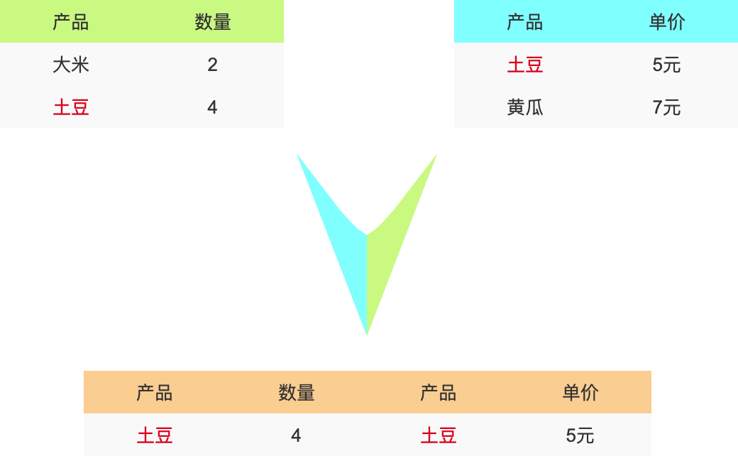 1632267637546-0f6dca48-123e-43b3-9fae-66bc8d2d1688.png