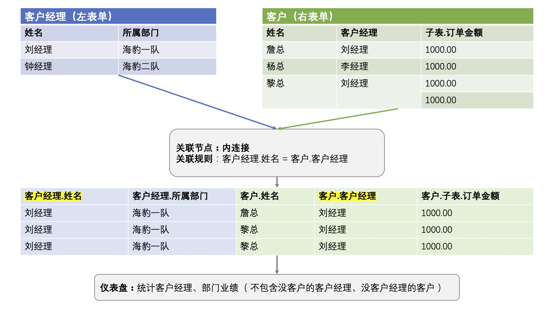 1632267638606-a116b3e1-fe8c-4c43-8726-0dd1dd1e1288.png