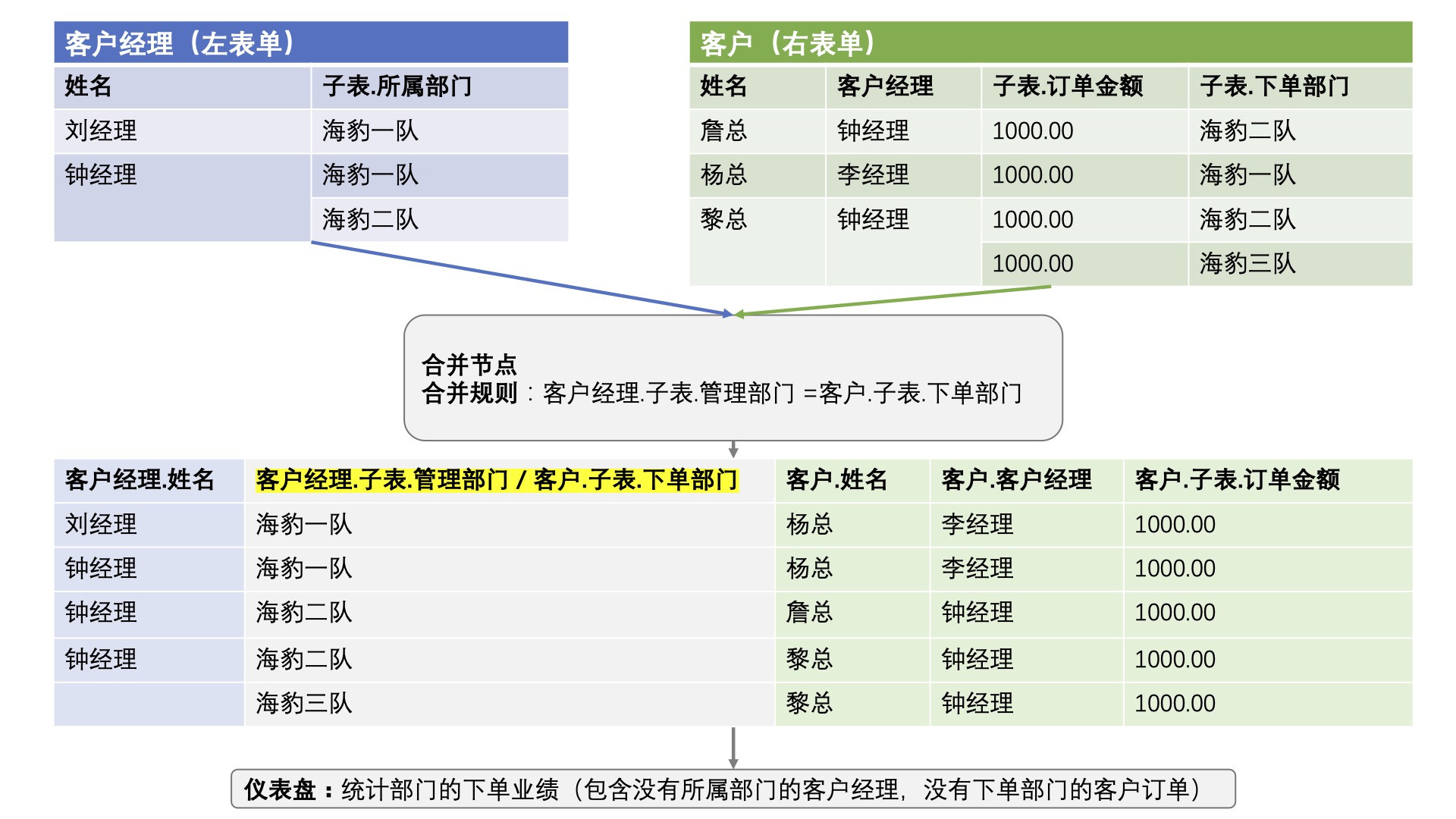 1632267638997-a4918c4c-cb84-4380-8ad6-da9a5388dde9.png