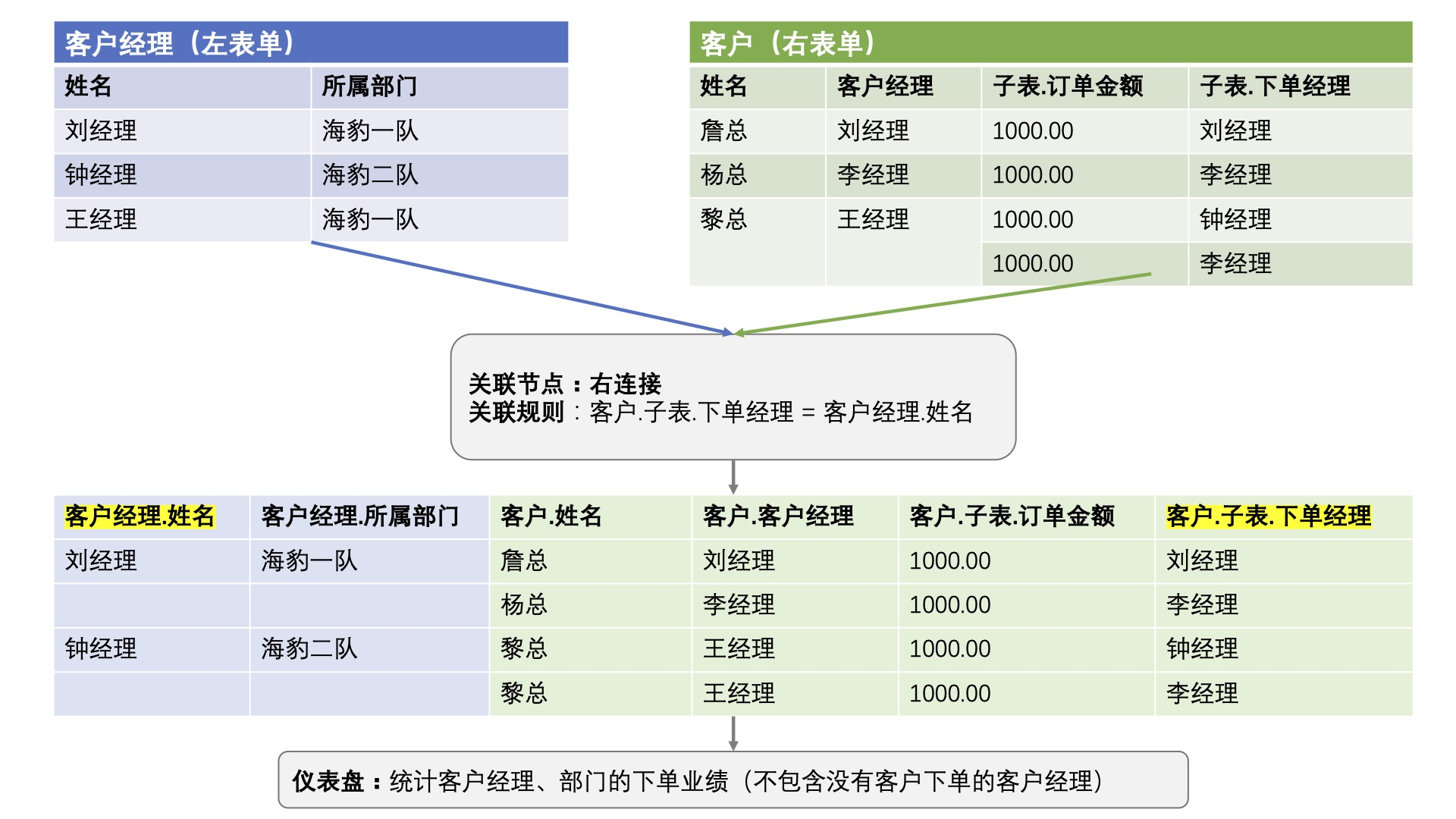 1632267639149-78e43cc1-1979-4bd6-beec-29bb67abdfcc.png