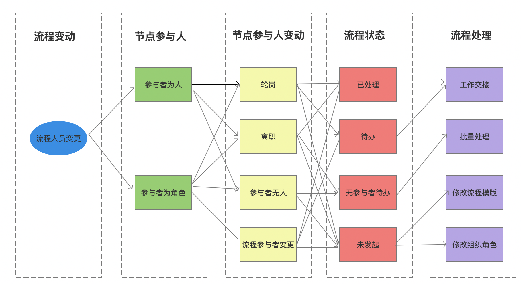 1641380396678-3cbd0147-4271-4f76-9c5f-8a1f8c8e2fa3.png