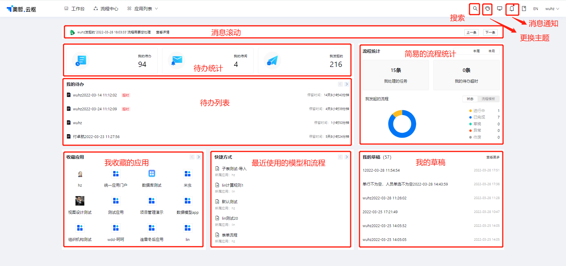 1648468626509-5c9d29b5-b7a4-4db6-bcc3-ce4e73c281d0.png