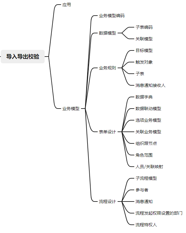 1648649922942-ef9f1f01-7d7c-43c8-82e3-1f4ca1e8e354.png