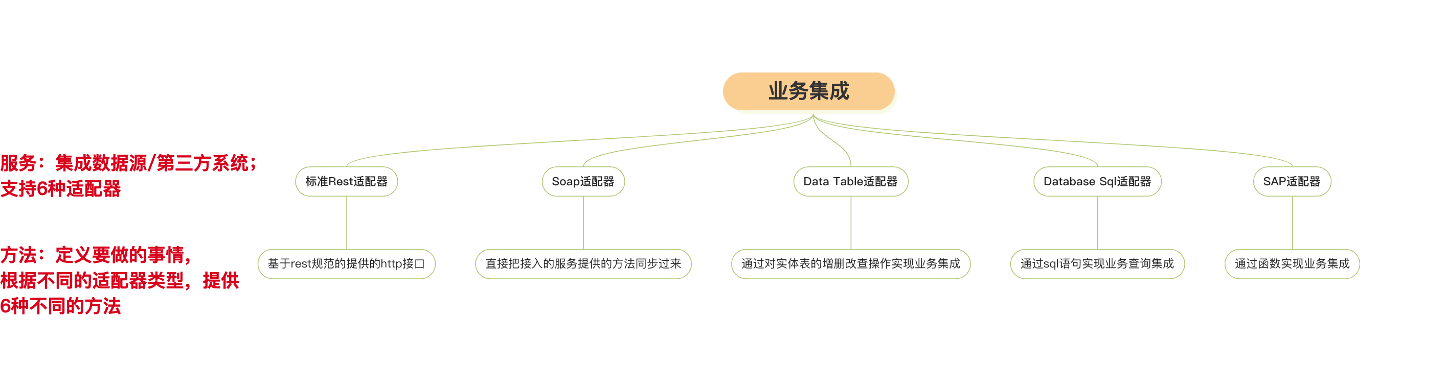 1659688470054-4aefcf92-9ec1-4e75-abb4-68ad9d440121.png
