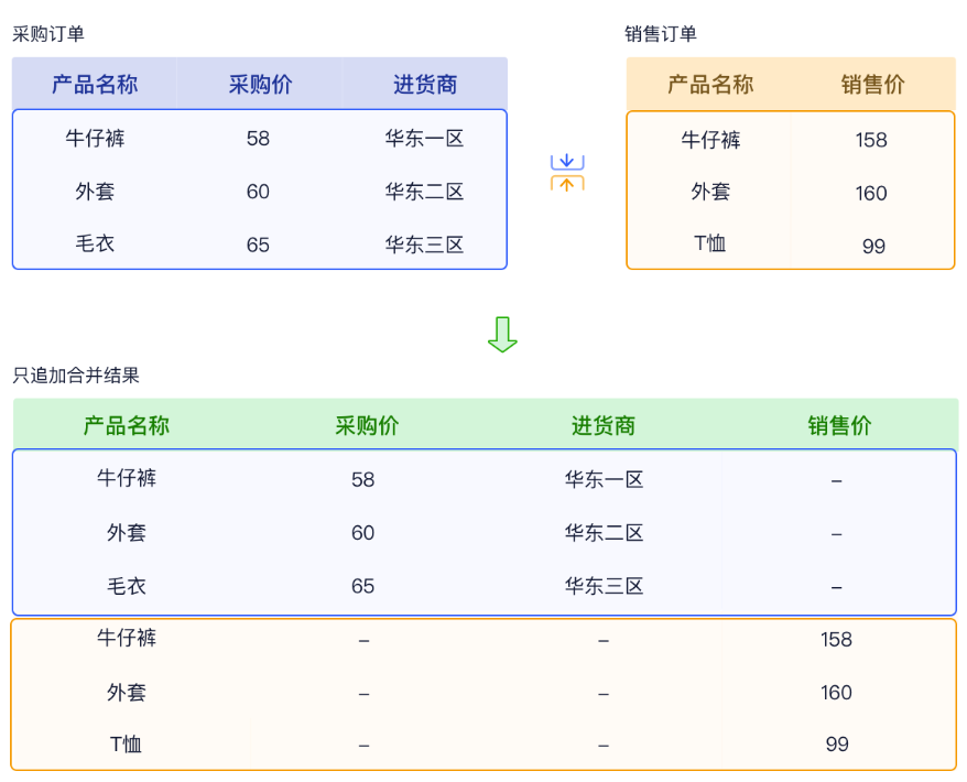1677654530188-ab674791-6d50-48f0-9c5d-a35d2f341b3e.png