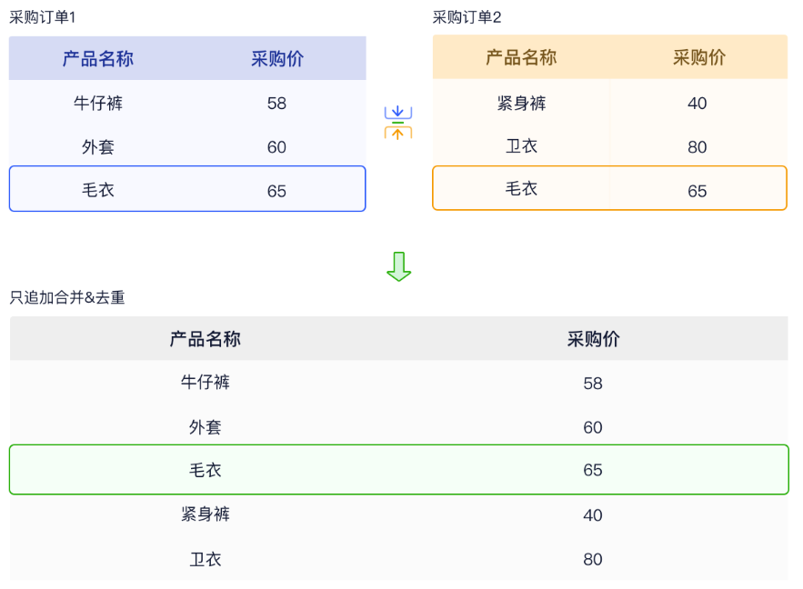 1677654575962-4a95328d-edce-47d2-a766-87799658e0ce.png