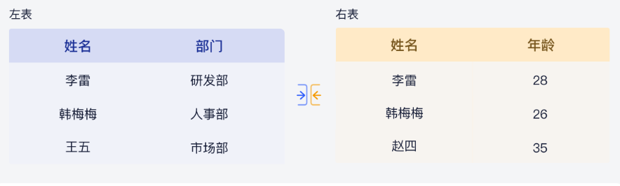 1677654773768-5d576dc5-0048-4eea-9910-e9f419e21caa.png