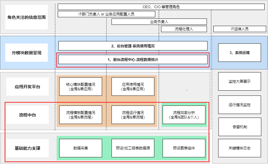 1690256978189-e78246da-68a7-457d-aa43-2bf4006aa82d.png