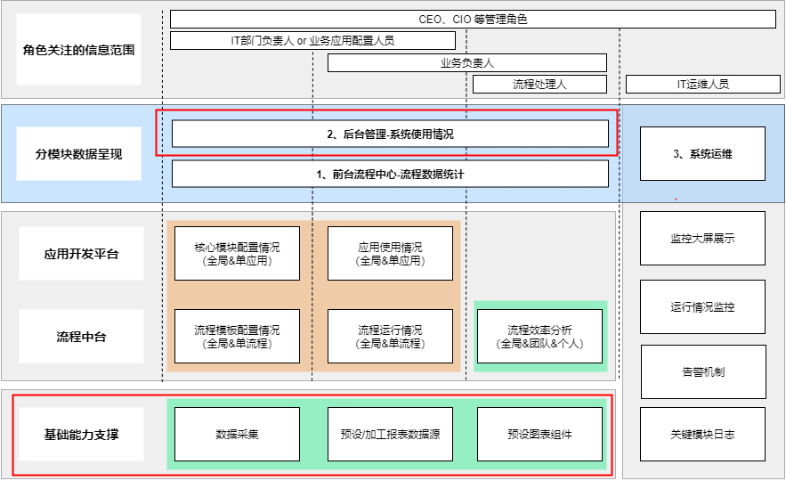 1690257011361-3085fc2f-2a72-4581-b0b8-727eff0b76a2.png