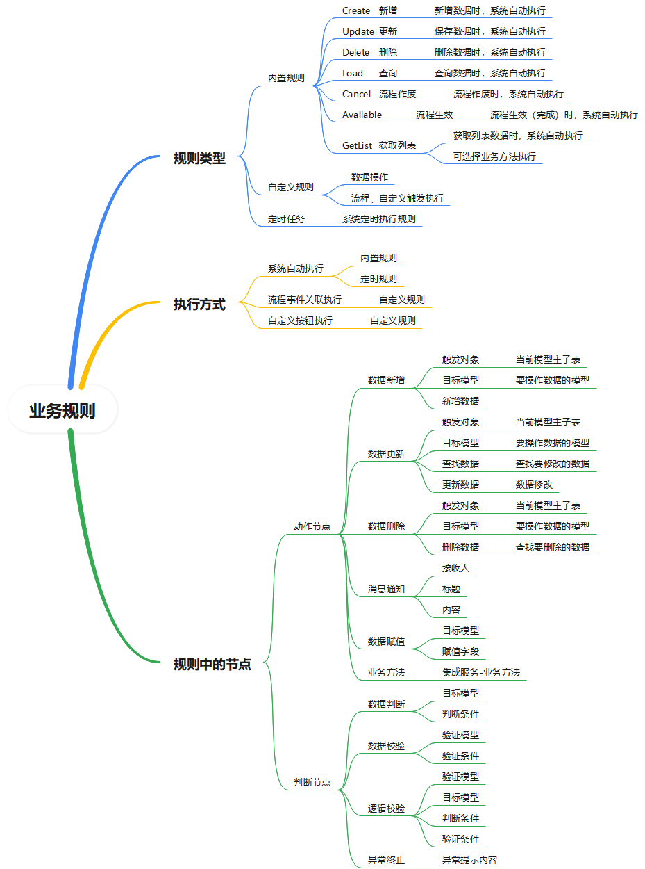 1690282232242-e4da5c2c-ed28-4274-9394-49e8580f38ad.png