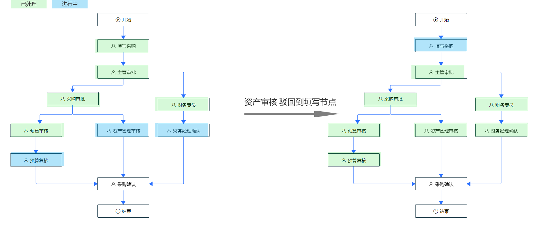 1714106200570-d379e6d3-653a-4b7f-ae98-c31117d005f2.png
